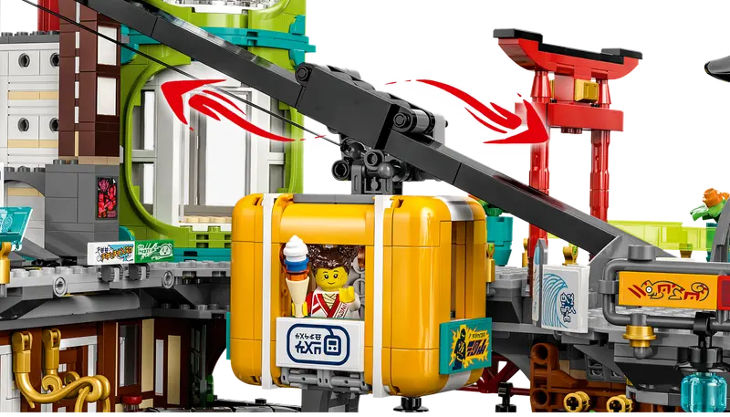 The LEGO Ninjago City Markets